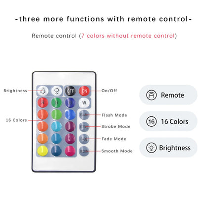 Rotating Water Ripple Small Night Lamp 16 Colors Water Ripple Cube Night Light Remote Control for Bedside Birthday Holiday Gift
